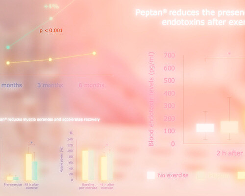 PEPTAN